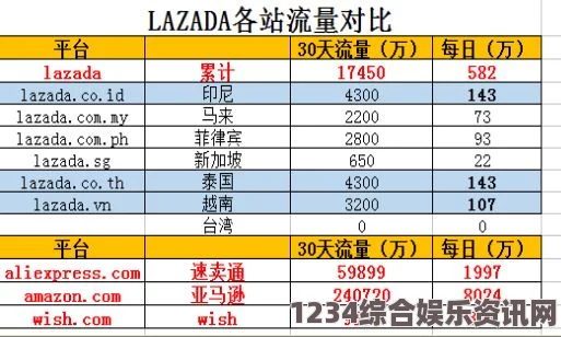 日本三线与韩国三线品牌对比分析：日本和韩国三线品牌谁更胜一筹？