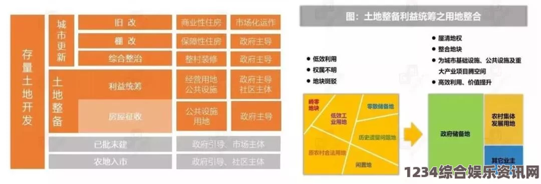 退潮再次运作的解锁策略与关键步骤