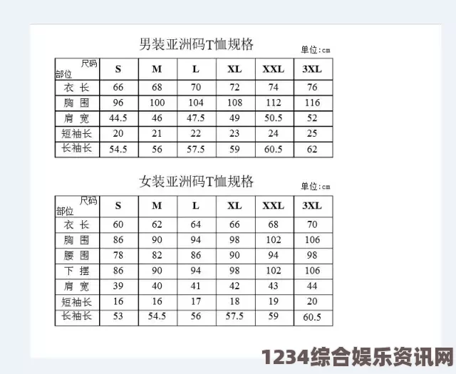 如何正确选择亚洲尺码与欧洲尺码：跨国购物避免尺码误差的实用技巧