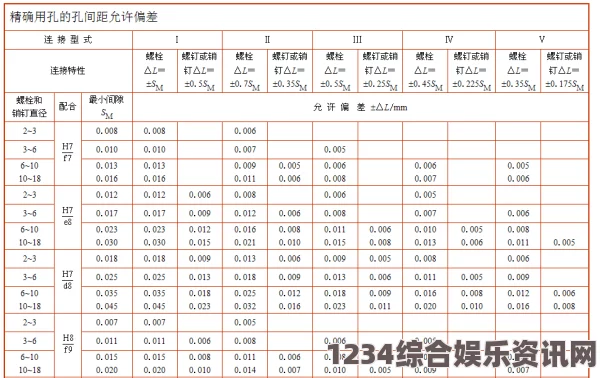 如何正确选择亚洲尺码与欧洲尺码：跨国购物避免尺码误差的实用技巧