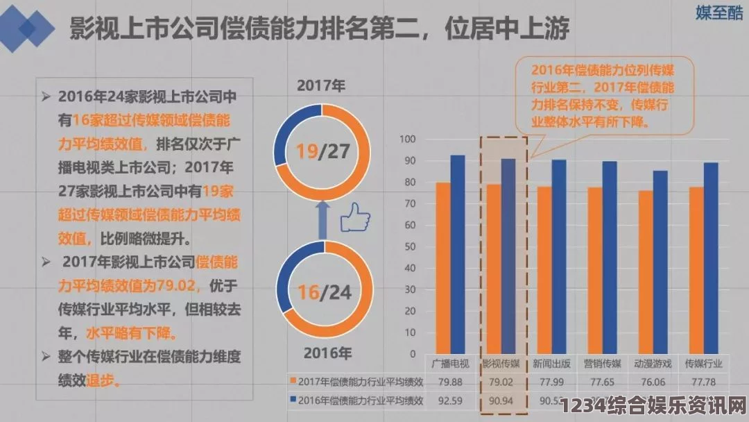 麻花传媒如何根据一二三产区的观众特点优化内容策略：市场定位与需求分析