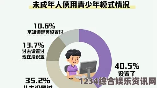 蓝猫大本猫营：18岁以上成年人社交平台，享受多元化社交与隐私保障