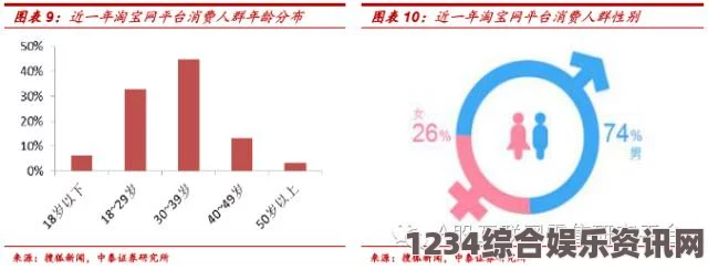 成人蘑菇国产免费市场崛起：为何越来越多消费者选择这一新兴产品？