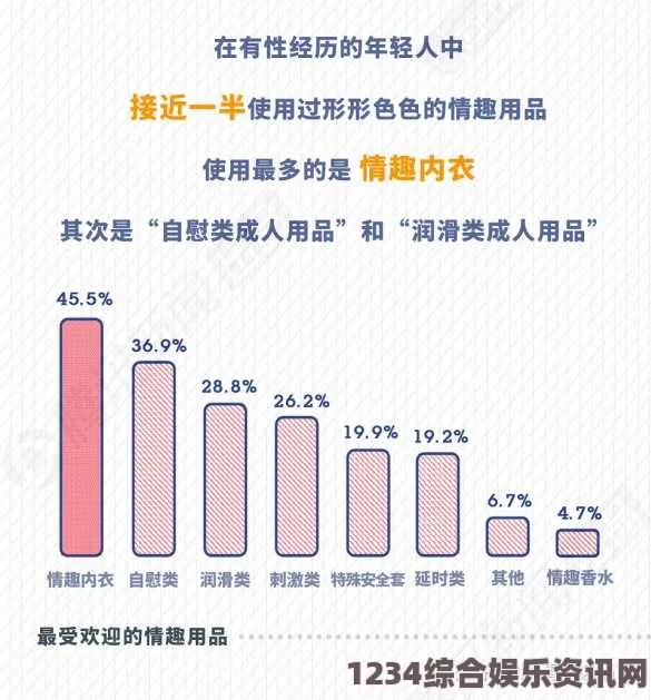 成人蘑菇国产免费市场崛起：为何越来越多消费者选择这一新兴产品？