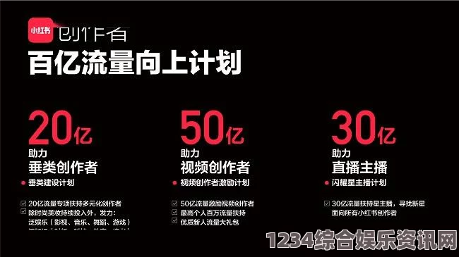 如何利用成品视频CRM999提升视频创作与观众互动效果：全方位管理技巧解读