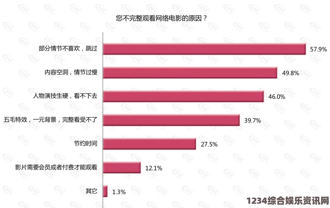 选择成品人和精品人最值得购买的理由：分析与建议