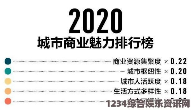 麻豆精品无人区码一二三区别详细解析：如何精准理解不同区域的分类与应用