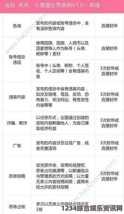 9.1分,国产18禁突然上线B站大全收费2023入口全面解析：如何快速找到B站会员与付费内容