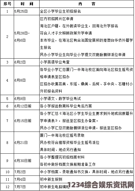 三年片在线观看免费第一集如何准确选择亚洲与欧洲尺码：避免尺码差异引发的退换货问题