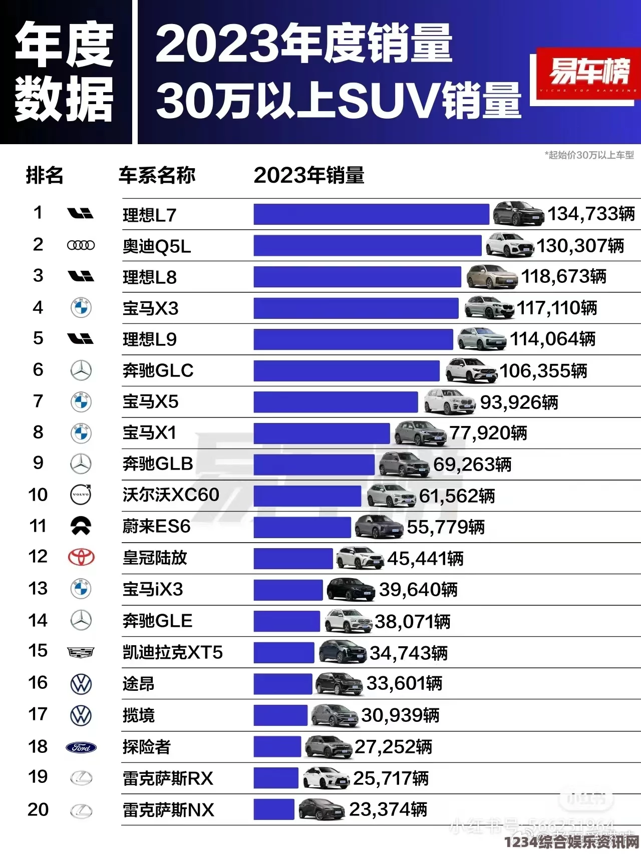 善良的小姨子在线观看日产无人区一线二线三线布局如何改变未来汽车市场？2023战略解析