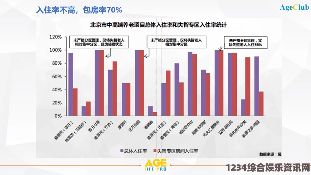 《性解密第一季》高清国产AR游戏未来发展趋势分析：创新玩法与技术突破推动游戏行业新变革