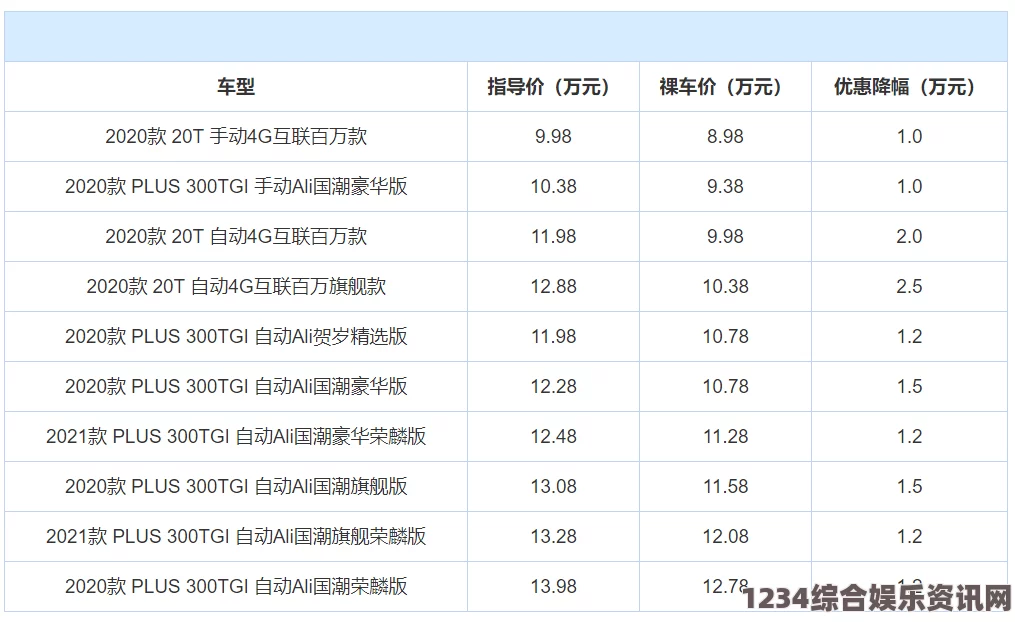 色戒未删减版18无套直中藏着怎样的策略与秘密？如何实现价值最大化？