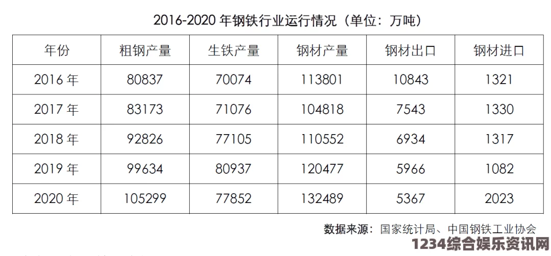 国产真实伦对白全集国产无线卡一卡与二区频段区别解析：如何选择适合你的无线卡？