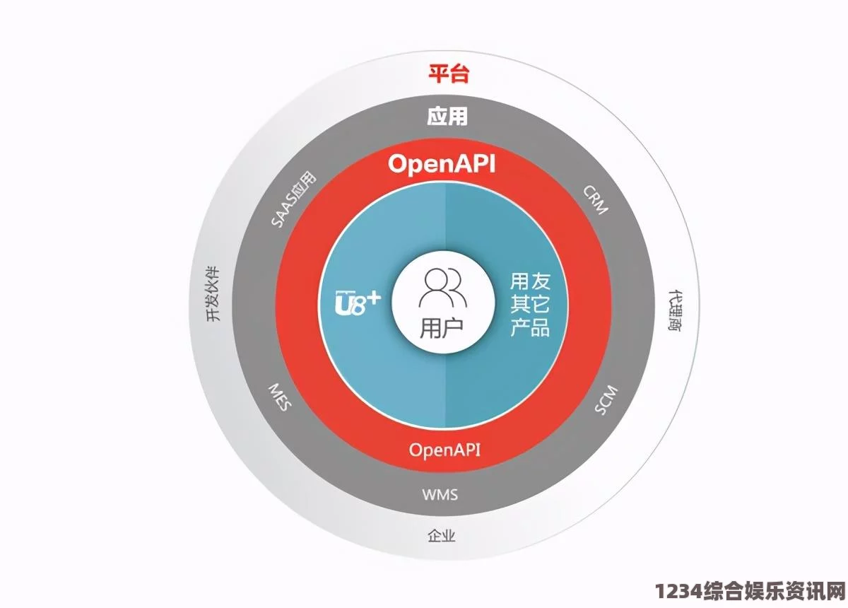 请叫我总监免费观看完整版电视剧日本免费SaaS CRM系统的优势分析：如何通过m3u8技术提升客户关系管理效率