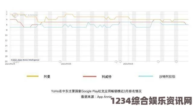 国产在线AV一区二区麻豆董小宛深灬深灬深深…一点：如何从浅到深体验情感的变化与生活的深度