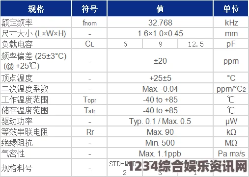 韩国理论大全欧洲尺码、日本尺码、美国尺码之间的转换关系与选择技巧：全面解析不同尺码标准