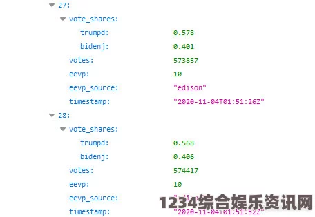 真实的国产乱XXXX在线四季7x7x7x任意噪cjwic：如何有效提升您的搜索引擎排名并实现SEO优化目标