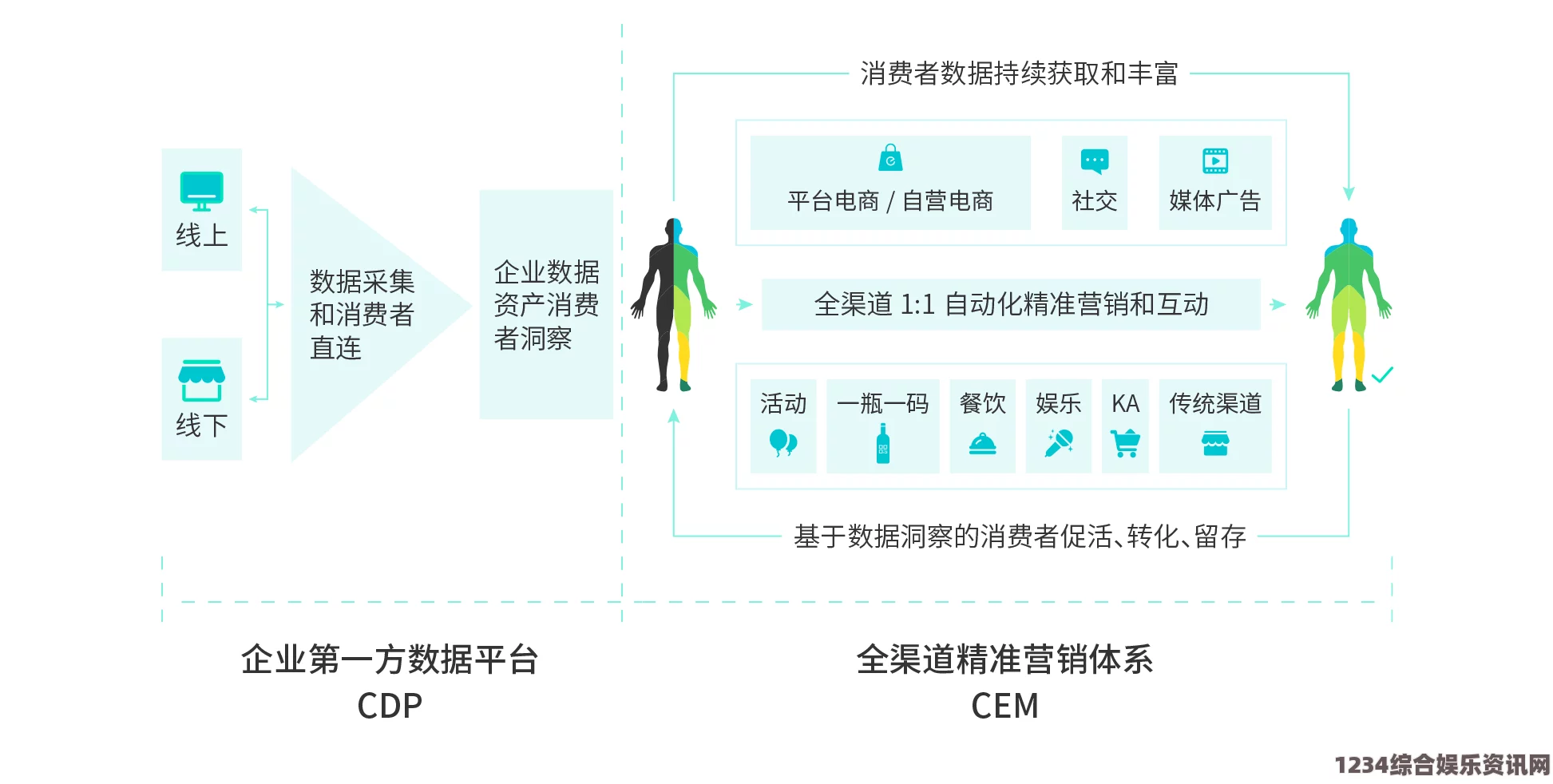 窝窝视频网选择免费CRM软件，让您的客户管理更轻松有效，提升业务效率！