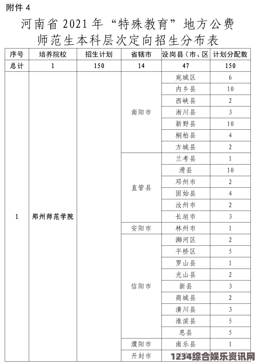 欧洲人真做A片免费观看金银花的独特优势与广泛应用：大佬们1V3金银花的深层解读