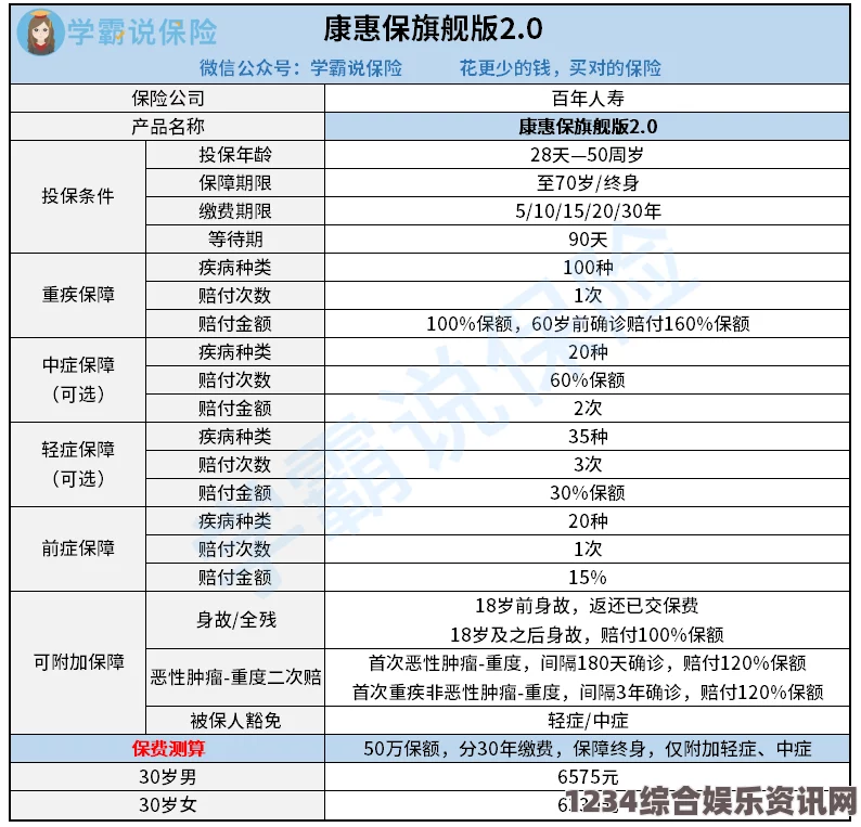 三年片在线观看免费第一集雷电将军与“乳液狂飙”事件：如何看待网络文化中的恶搞与创意表达？