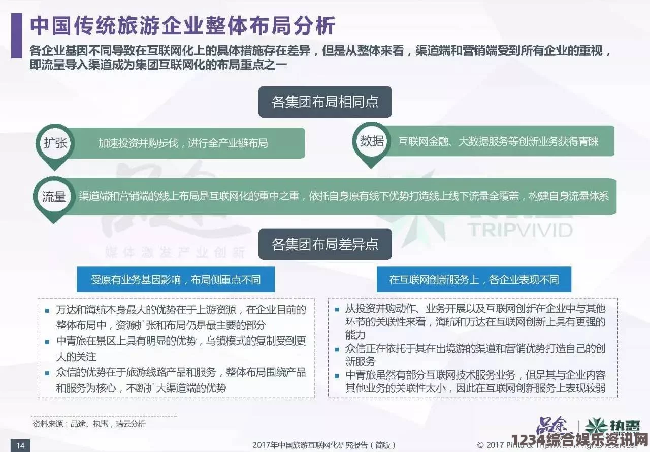 免费网站在线观看人数在哪破解版三个男孩经历情感纠葛与成长困境：他们如何面对命运的安排