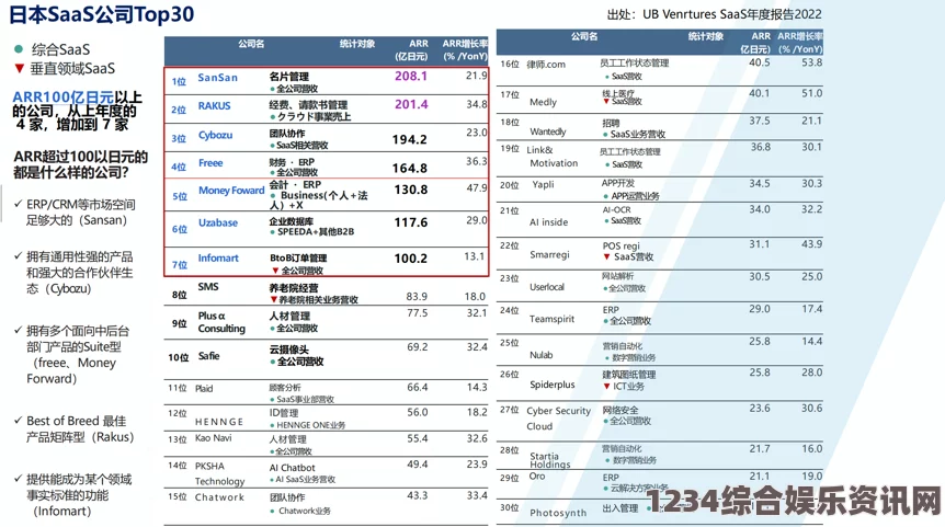 中文字幕乱码人妻二区三区日本免费SaaS CRM解决方案：中小企业降低成本提升效率的理想选择