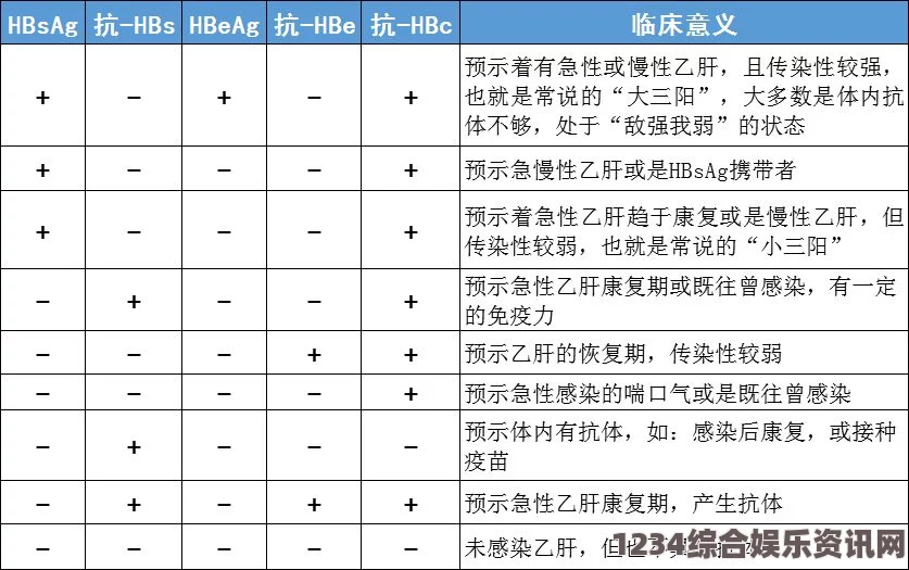 人伦人与牲囗恔配视频如何根据欧洲尺码转换成日本尺码和韩国尺码？