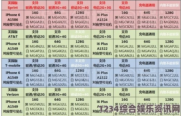 人伦人与牲囗恔配视频如何根据欧洲尺码转换成日本尺码和韩国尺码？