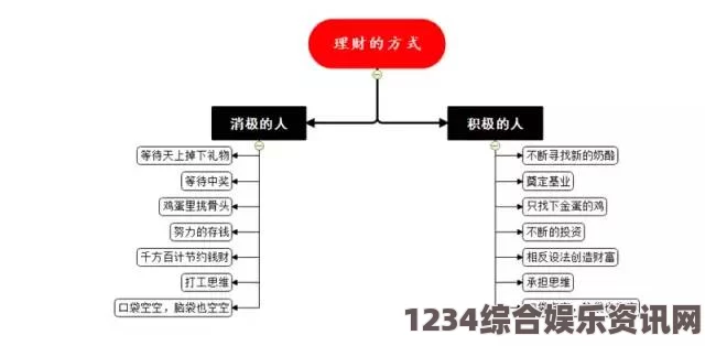 红楼艳谭成品人与精品人的本质区别：从思维方式到人生态度的转变