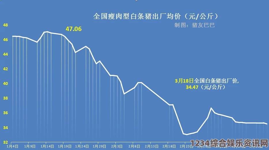 人or猪or狗麻花豆传媒一二三产区观众群体分析：深度解析不同地区观众需求与内容创作方向