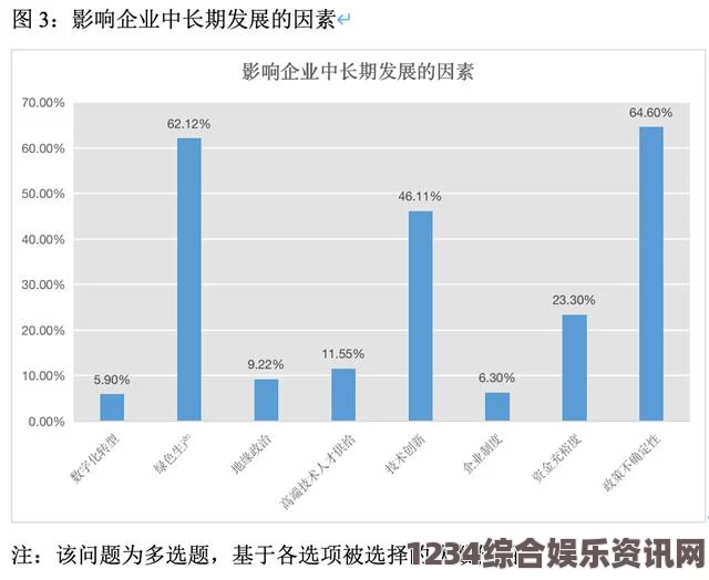 成人电影精确划分中国一、二、三产业区域标准，助力区域经济发展与产业布局优化