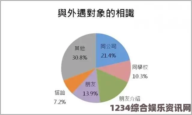 强睡邻居人妻中文字幕精产一二三产区划分标准图片：如何根据区域特性制定农业发展策略？