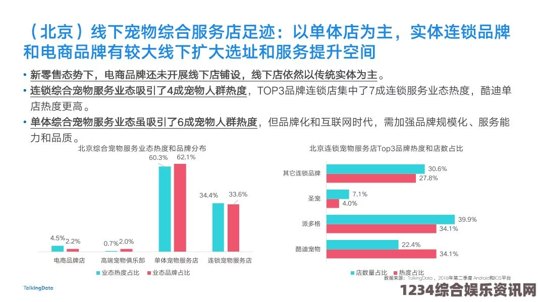 免费网站在线观看人数在哪破解版麻花豆传媒一二三产区观众群体分析：各区域观众需求与节目策略深度探讨