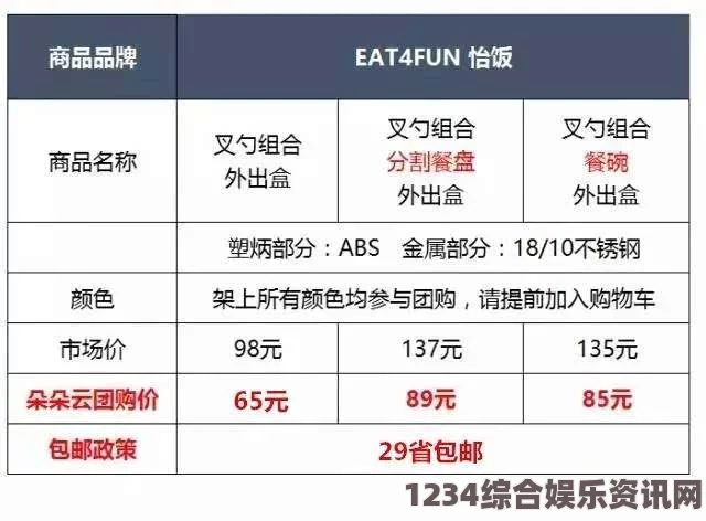 JAPONENSISJAVAHDTV365欧美精产国品一二三区别：了解欧美精产国产品在市场中的定位与特点