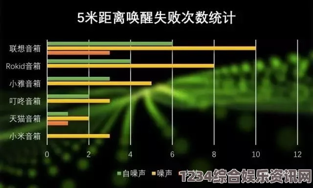 成人电影欧美国产精品一二三产品测评区别，全面分析让你轻松选购最适合的产品