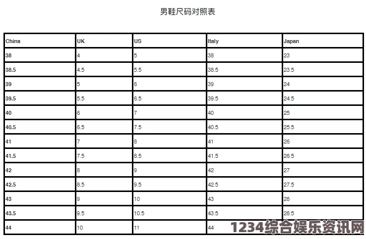 人伦人与牲囗恔配视频欧洲尺码和日本尺码怎么换算？如何准确选择合适的尺码？