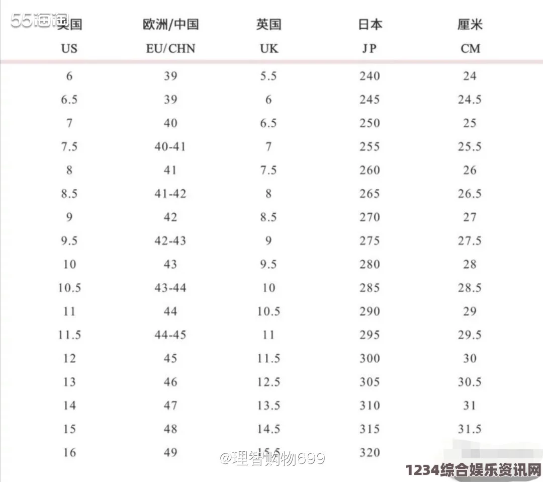 人伦人与牲囗恔配视频欧洲尺码和日本尺码怎么换算？如何准确选择合适的尺码？