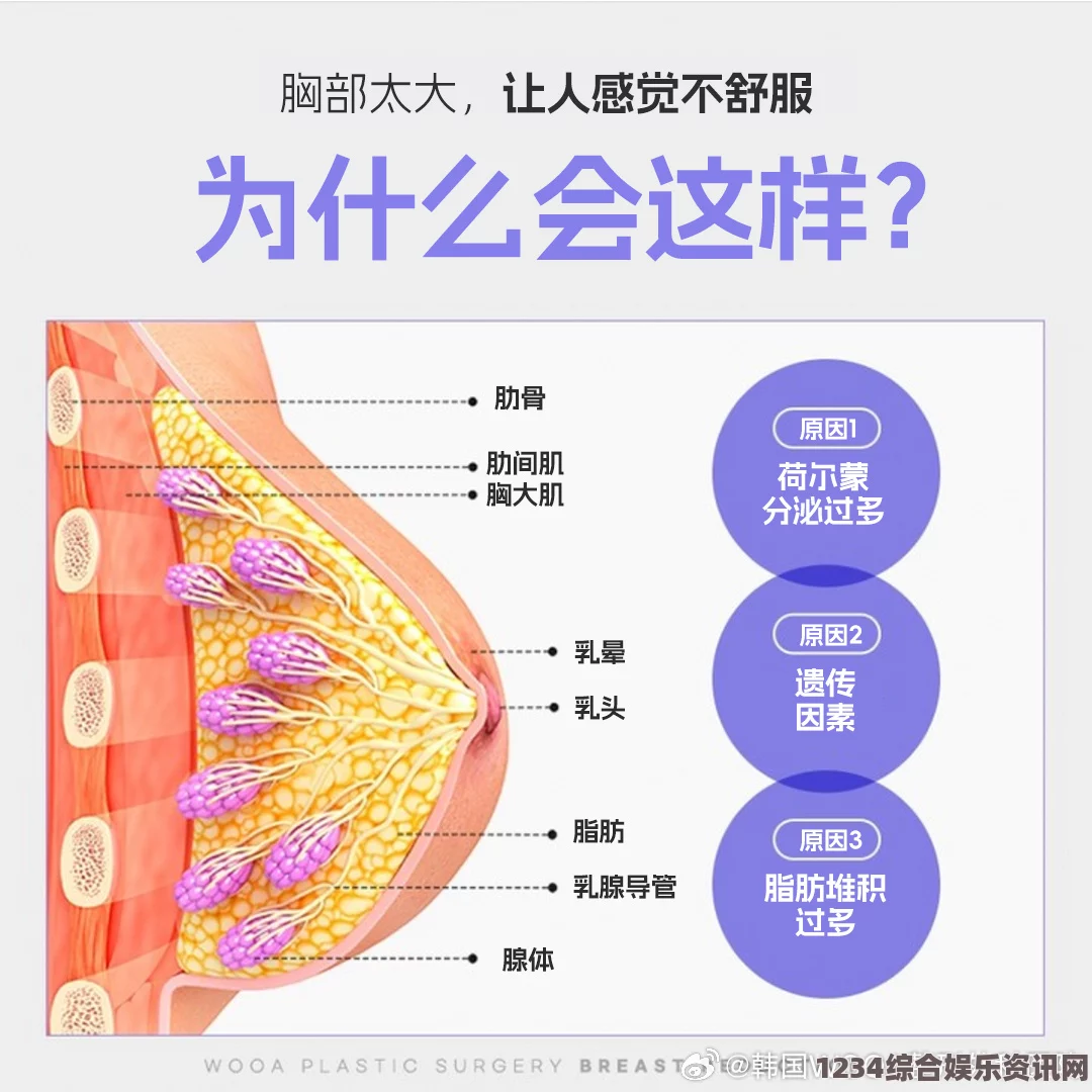 yellow在线观看50岁女性乳房逐渐增大的原因是什么？有哪些常见因素会导致乳房变大？