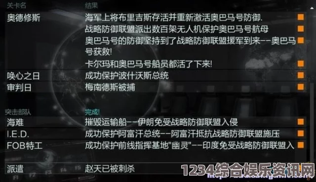 TEVI游戏中兔子解锁攻略，没有9条命如何达成挑战