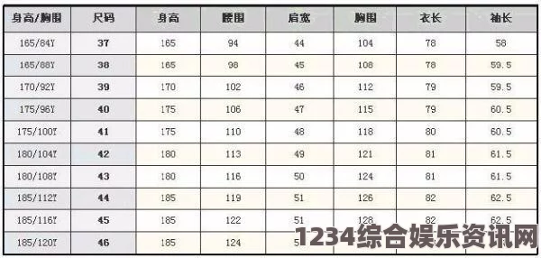 神马午夜dy888衬衫38码是多大尺码？让我们帮你搞清楚衬衫38码的具体尺寸