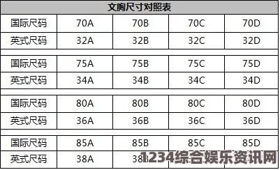 出轨的女人亚洲尺码和欧洲尺码的差异解析，帮助你轻松选择合适尺码