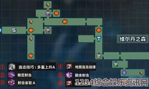 TEVI游戏中闪光连击解锁攻略及常见问题解答