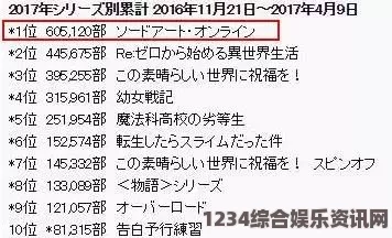 国产真实伦对白全集爽躁多水快深小是什么？这几个症状说明了什么问题？