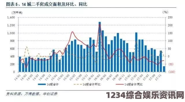 色戒详细资料麻花豆传媒一二三产区观众群体分析：深入了解不同地区观众需求与内容定制策略