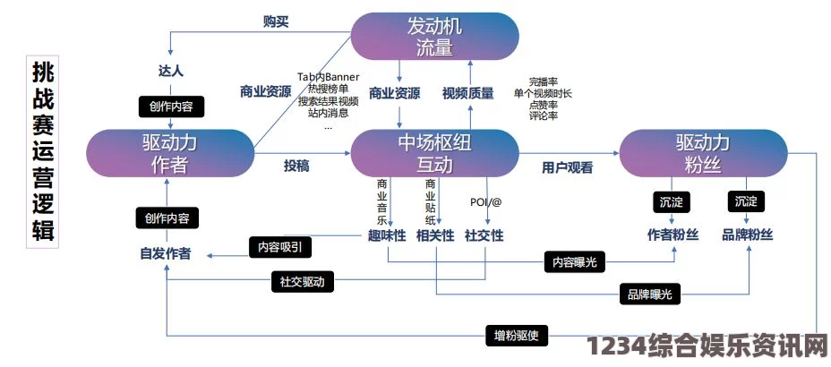 严阵以待，门楔的特殊作用与战略价值