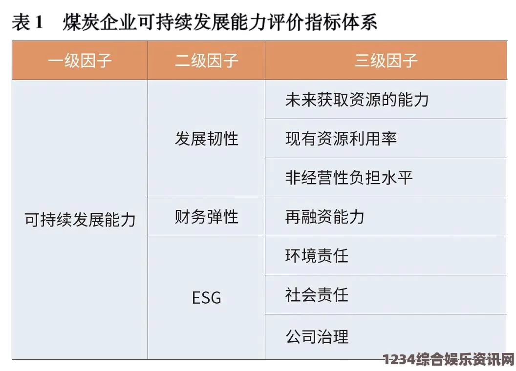 严阵以待，任务刷S评级的关键要点与注意事项