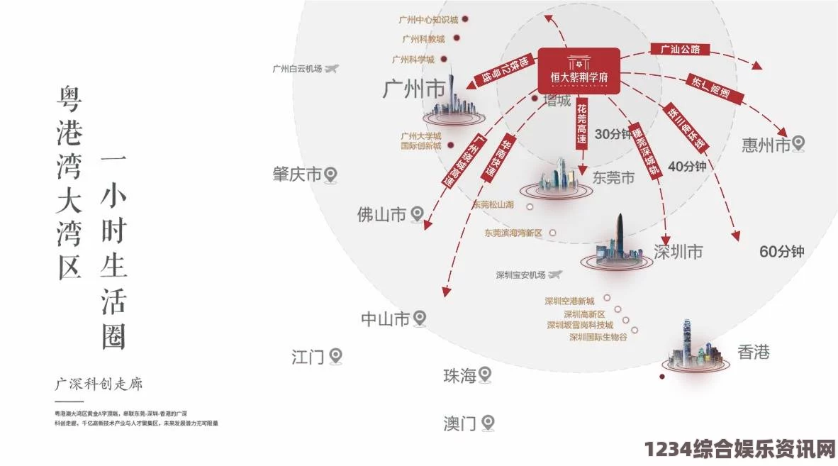 窝窝视频网无人精华区与二区的区别：如何选择适合自己的投资区域？