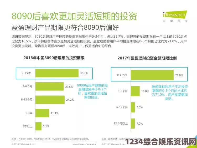 免费网站在线观看人数在哪破解版官网17c对企业管理的积极影响：提升效率、降低成本、促进创新