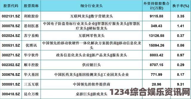 严阵以待，拐角情况查看策略与实战问答深度分享