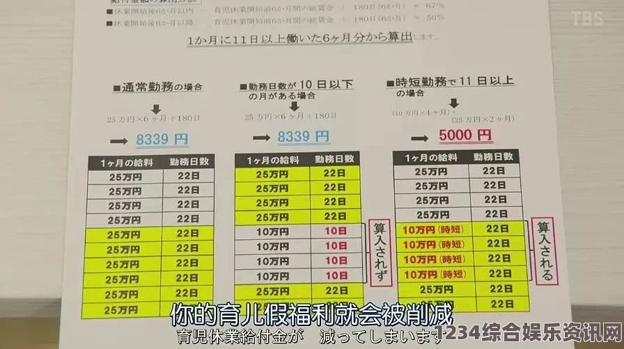 被部长玩弄的人妻HD如何理解欧洲尺码、日本尺码和美国尺码？LV品牌尺码转换有什么技巧？